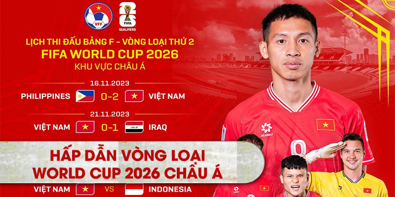 Hấp dẫn vòng loại World Cup 2026 châu Á