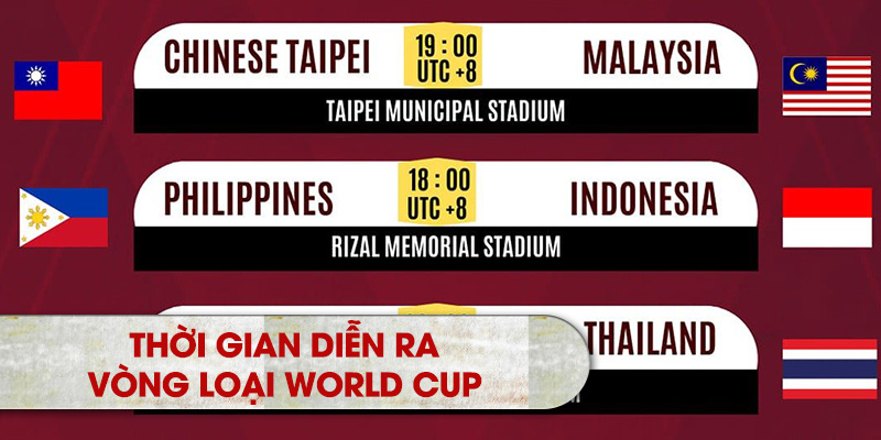 Thời gian diễn ra vòng loại World Cup