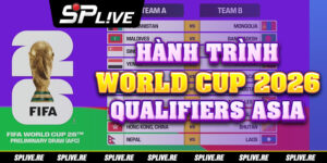 Hành Trình World Cup 2026 Qualifiers Asia