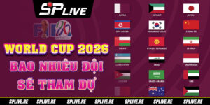 World Cup 2026: Bao Nhiêu Đội Sẽ Tham Dự