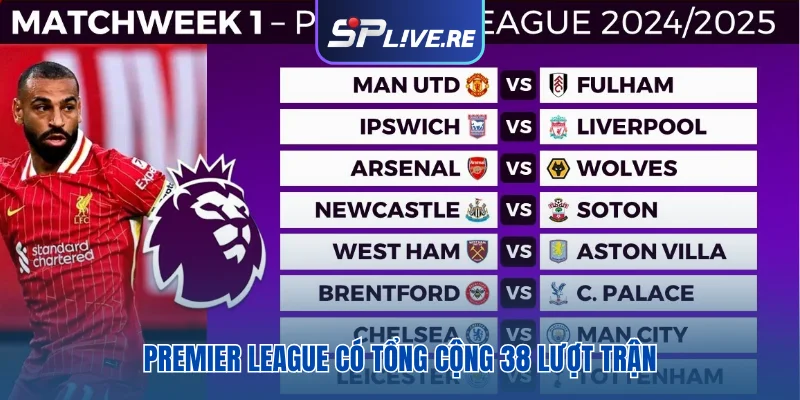 Premier League có tổng cộng 38 lượt trận